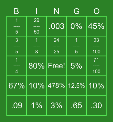 Converting Fractions, Percentages, and Decimals Bingo Card