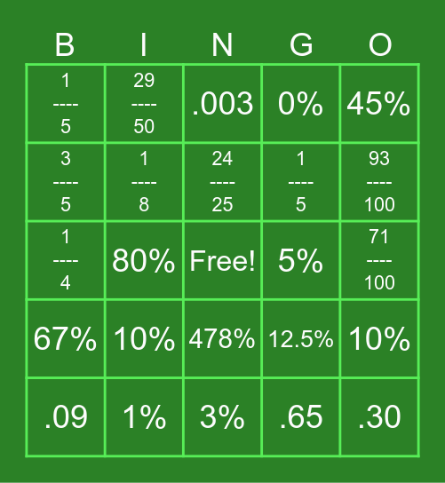 Converting Fractions, Percentages, and Decimals Bingo Card