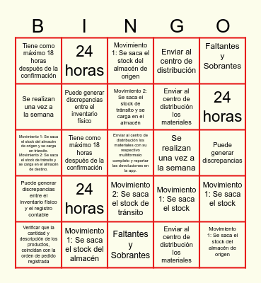 Bingo de Revisión Corte documental Bingo Card