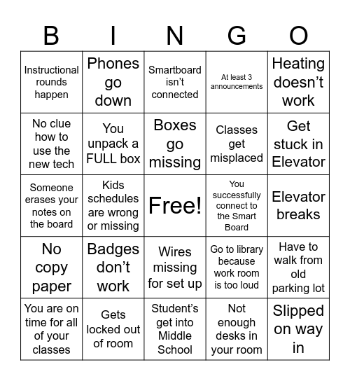 New Building Bingo Card