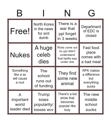 2025 prediction Bingo Card