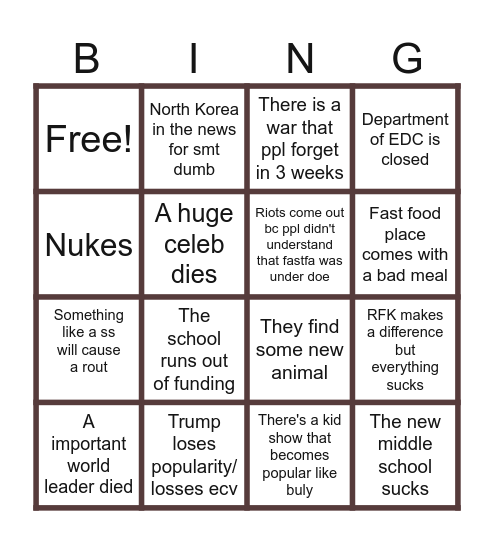 2025 prediction Bingo Card