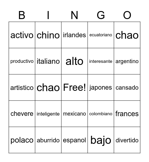 Personal identify adjectives and nationalities Bingo Card