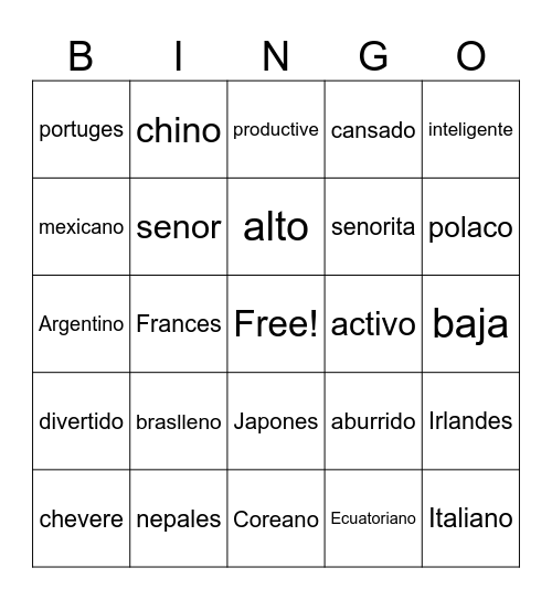 Personal Identity Adjectives and Nationalities Bingo Card