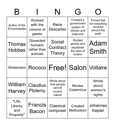 Scientific Revolution and Enlightenment Bingo Card