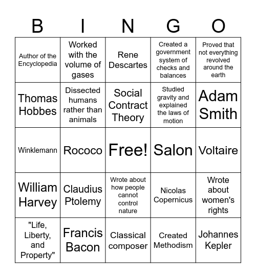 Scientific Revolution and Enlightenment Bingo Card