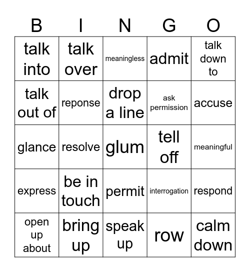 Communication 15 Bingo Card