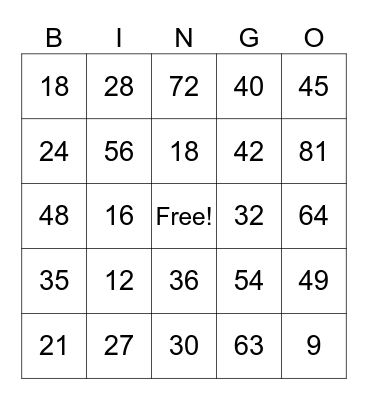 Multiplication Bingo (Stewart) Bingo Card