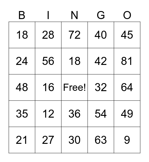 Multiplication Bingo (Stewart) Bingo Card