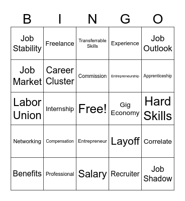 Career Vocabulary Review Bingo Card