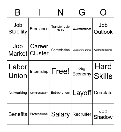 Career Vocabulary Review Bingo Card