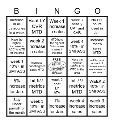 Steve Madden Bingo Card
