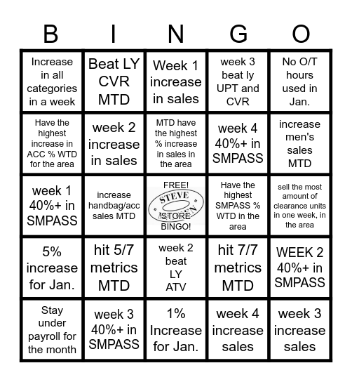 Steve Madden Bingo Card