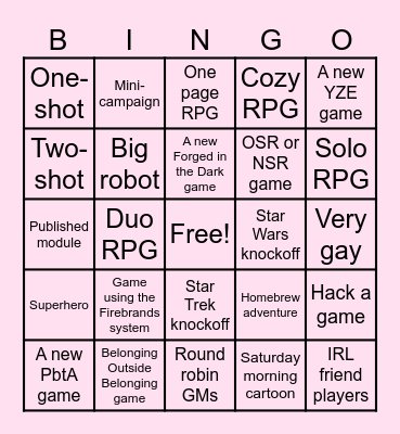 2025 TTRPG Bingo Card