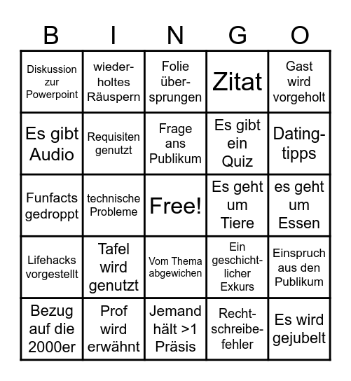 Powerpoint Karaoke Bingo Card