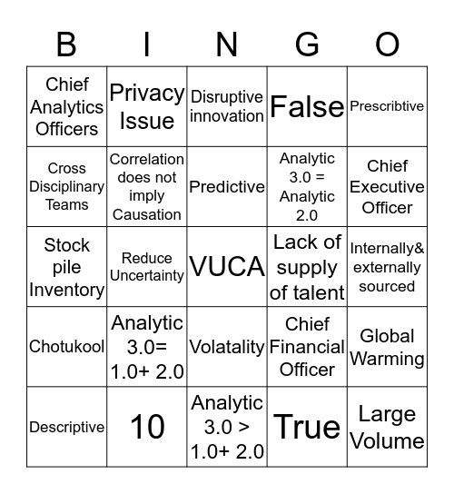 ANALYTICS 3.0 Bingo Card