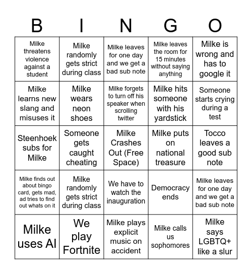 AP GOV BINGO 2025 Bingo Card