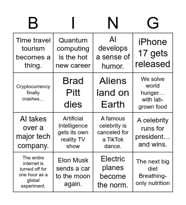 2025 PREDICTIONS Bingo Card