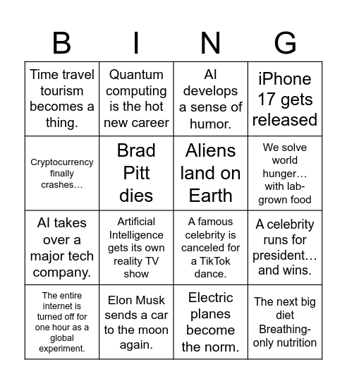 2025 PREDICTIONS Bingo Card