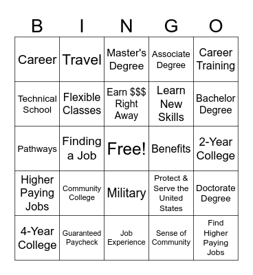 LIFE AFTER HIGH SCHOOL Bingo Card