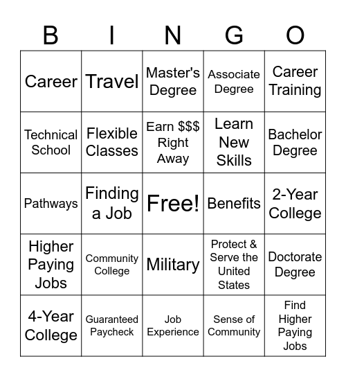 LIFE AFTER HIGH SCHOOL Bingo Card