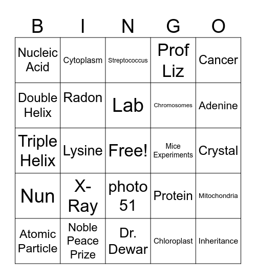 DNA Structure Bingo Card