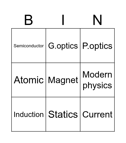 physics Bingo Card