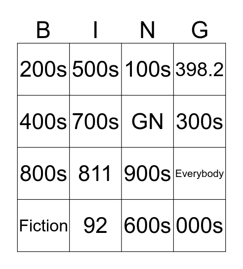 Dewey Decimal Bingo Card