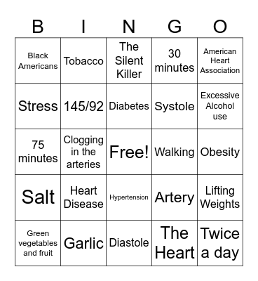 Blood Pressure Bingo! Bingo Card