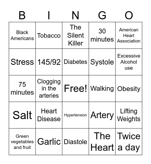 Blood Pressure Bingo! Bingo Card