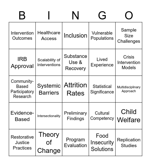 Research Showcase Bingo Card