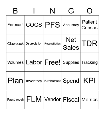 Finance Bingo Card