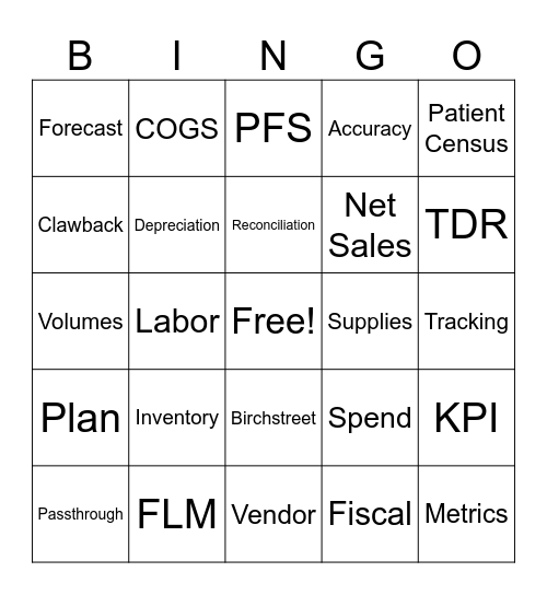 Finance Bingo Card