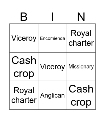 Ch. 3 lesson 1+ 2 Bingo Card