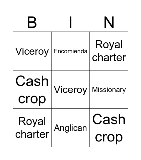 Ch. 3 lesson 1+ 2 Bingo Card