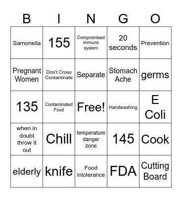 Food Safety Bingo Card