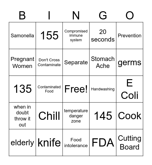 Food Safety Bingo Card