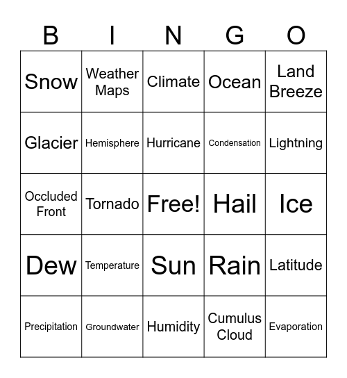 Weather Review Bingo Card