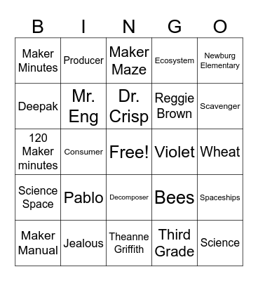 How To Test A Friendship Bingo Card
