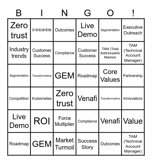 SKO 2025 CyberArk Bingo Card