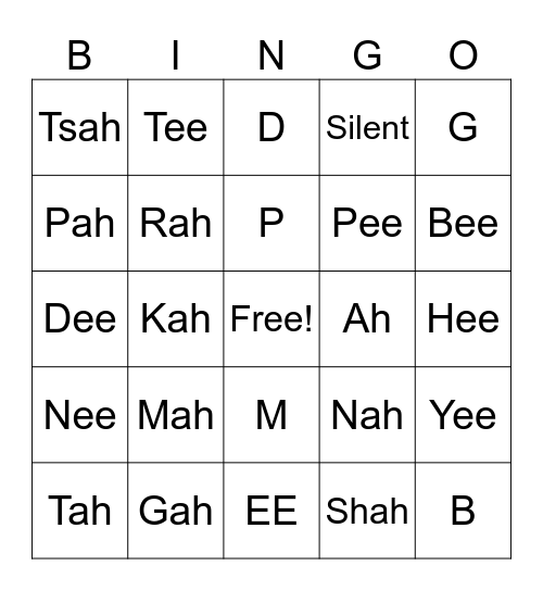 Lesson 1-7 Sounds Review Bingo Card