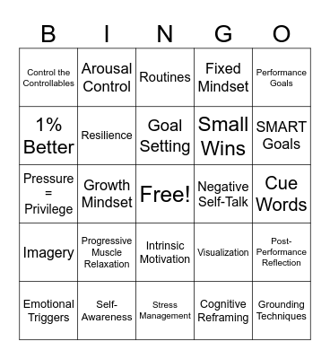 Mental Skills Bingo Card