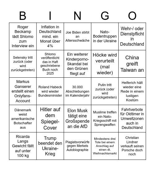 Bingo des Weltgeschehens 2025 Bingo Card