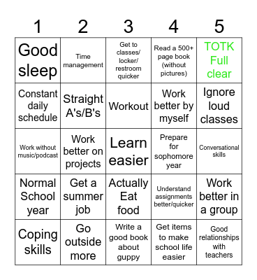 Goals for 2025 Bingo Card