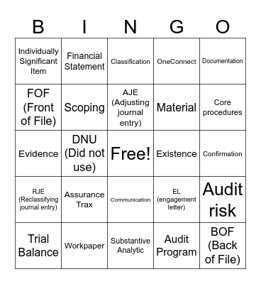 Assurance Key Word BINGO Card