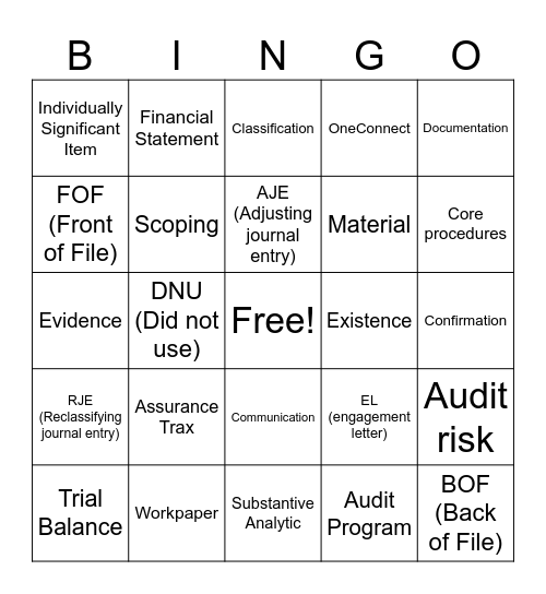 Assurance Key Word BINGO Card