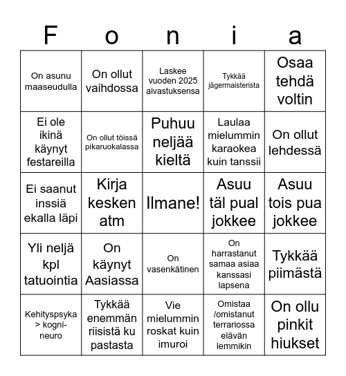 Tutustumis bingo Card