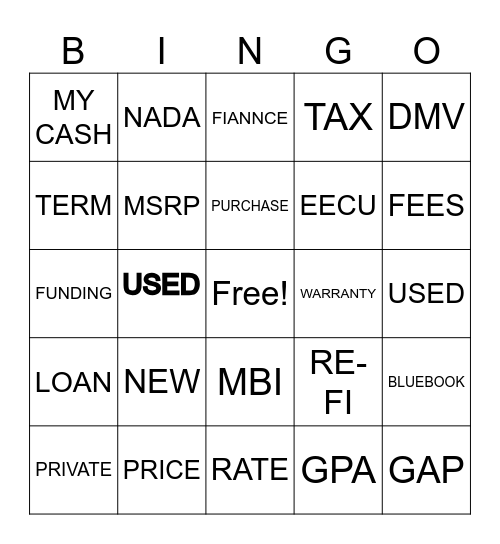 New Auto Bingo Card
