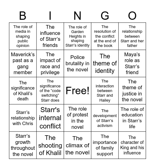 Key Ideas from The Hate U Give Bingo Card