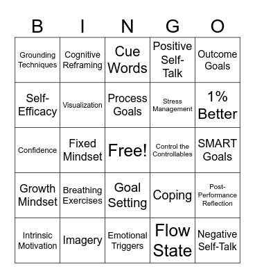 Mental Skills Bingo Card